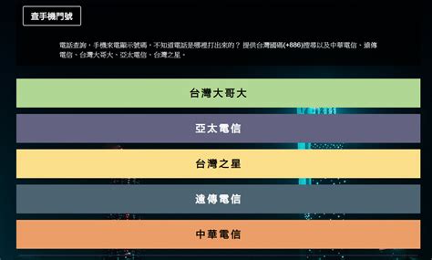 號碼查詢|電話查詢、線上回報系統，不知道電話是哪裡打出來的？